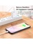 20W Ab Tak 20W 18W Pd USB C Şarj Cihazı Iphone 13 12 Pro Max 11 14 Xs Xr Mini Hızlı Şarj Cihazı Tip C Qc 3.0 Hızlı Şarj Kablosu Telefon Şarj Cihazı (Yurt Dışından) 2