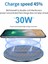 20W 30W Kablosuz Şarj Dock Samsung S21 S20 Not 20 iPhone 14 13 12 11 Pro Max Xs Xr x 8 Kablosuz Indüksiyon Hızlı Şarj Pedi (Yurt Dışından) 4