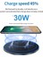 10W Mikro USB Siyah 30W Kablosuz Şarj Cihazı iPhone 14 13 12 11 Pro Xs Max Mini x Xr 8 Indüksiyon Hızlı Kablosuz Şarj Pedi Samsung S23 S22 S21 (Yurt Dışından) 2