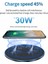15W 30W Hızlı Kablosuz Şarj Cihazı iPhone 13 12 11 Pro x Xs Max Xr 8 Usb-C Hızlı Şarj Pedi Samsung S21 S20 S10 Not 10 20 (Yurt Dışından) 2