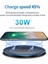 20W Beyaz Fdgao 30W Kablosuz Şarj Aleti Pedi iPhone 14 13 12 Pro 11 Xs Xr x 8 Indüksiyon Hızlı Şarj Standı Istasyonu Samsung S21 S20 S10 (Yurt Dışından) 4