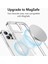 Gümüş-C 1 Adet 1-5 Adet Etiket Yüzük Magsafe Kablosuz Şarj iPhone 14 13 12PRO Max Cep Telefonu Manyetik Kablosuz Şarj Cihazı Metal Plaka (Yurt Dışından) 3