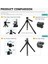 VP424 Vamson Eylem Kamera Cep Telefonu Için Saplı Ahtapot Esnek Tripod Kablosuz Uzaktan Kumandalı Gopro 11 10 9 8 Djı VP434 Için (Yurt Dışından) 4