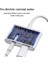 Çift Tip C 2 In 1 Tip C 3.5mm Kulaklık Jakı Ses Şarj Splitter Adaptörü Samsung Galaxy S22 S21 Artı Çift USB C Aux Konektörü (Yurt Dışından) 3