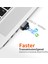 Mor USB Mikro Sd/tf Kart Okuyucu USB 2.0 Mini Cep Telefonu Hafıza Kartı Okuyucu Dizüstü Bilgisayar Aksesuarları Için Yüksek Hızlı USB Adaptörü (Yurt Dışından) 4