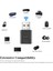 Kablosuz Adaptör Kablosuz Kablosuz Av Alıcısı-Vericisi Alıcı 2 In 1 Adaptör ile 3.5mm Kablo Için Araba Tv Kulaklık Hoparlör Aux Bluetooth Uyumlu 5.0 (Yurt Dışından) 5