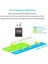 Siyah USB Wifi Adaptörü 600 Mbps Adaptör 2.4g 5 Ghz USB Pc Wi-Fi Adaptörü Ieee 802.11A/B/G/N, 802.11AC Lan Wifi Dongle Ac Wifi Alıcısı (Yurt Dışından) 2