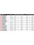 Crosscast Df 274CM 14-42GR 2 Parça Spin Kamış 5