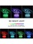 3D Galaktik Sistem Gece Aydınlatması - 3D LED Illüzyon Lamba Üç Desen ve 16 Renk Değişimi Dekor Lambası, Çocuklar Için Uzaktan Kumandalı, Çocuklara Hediye (Yurt Dışından) 4