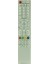 Kl Sunny RC0245-210710001 Beyaz LCD LED Tv Kumanda 2