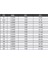 FXR Fune 100mt 0,62mm %100 Fluoro Carbon Misina 2