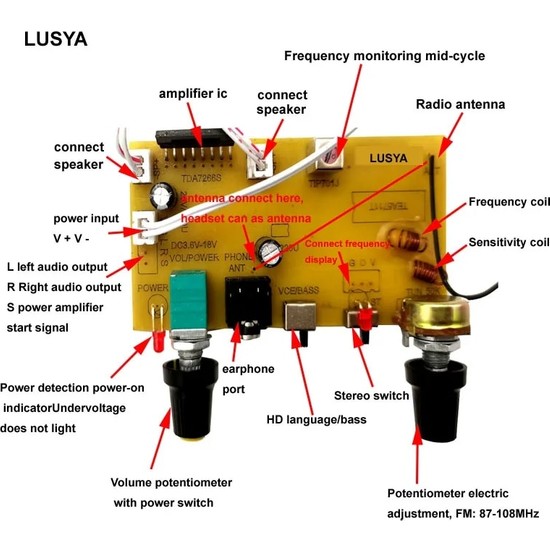 Ganbao TEA5711 Ekran Lusya TEA5711 Stereo Fm Radyo Kartı Fiyatı