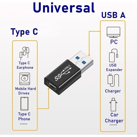 Ganbao Ad Tongdaytech Otg C Tipi Adapt R Usb C Erkek Usb Fiyat