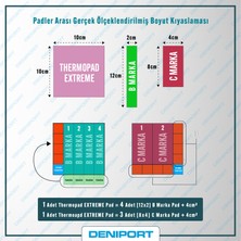 Pullsar Thermopad Extreme - 100x100 mm | 1,0 mm Kalınlık | 12,8 W/m-K İletkenlik ile Bilgisayarınız İçin Güçlü Soğutma Çözümü!