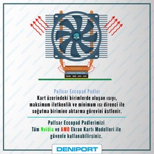 Pullsar Eccopad - 100x100 mm | 2,00 mm Kalınlık | 3 W/m-K İletkenlik ile Güç ve Verimliliği Bir Arada Sunan Termal Pad!