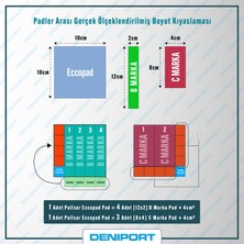 Pullsar Eccopad - 100x100 mm | 0.50 mm Kalınlık | 3 W/m-K İletkenlik ile Güç ve Verimliliği Bir Arada Sunan Termal Pad!