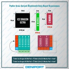 Pullsar Ice Dragon® Ultra Thermal/Termal Pad - 100x100 mm Boyut, 1,00 mm Kalınlık, 20.0 W/m-K İletkenlik, Yüksek Performans ve İletken Termal Pad !