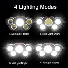 Practials 5 Led'li USB Şarjlı Kafa Lambası P-T21