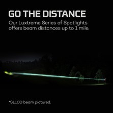 Nebo 1001 SL100 Luxtreme Şarjlı Spot El Feneri 525 Lümen