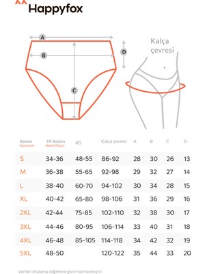 Happyfox Pamuklu Battal Büyük Beden Kadın Külot Bato 5 Li Paket Likralı Yüksek Bel Geniş Kenarlı Siyah