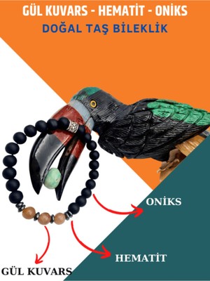 Doğal Taş Dünyası Doğal Taş Gül Kuvars Hematit Oniks Taşı Bileklik