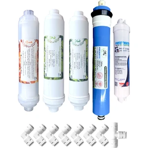 Panda Water Su Arıtma Filtresı Tüm Kapalı Kasa Uyumlu 5'li Seti