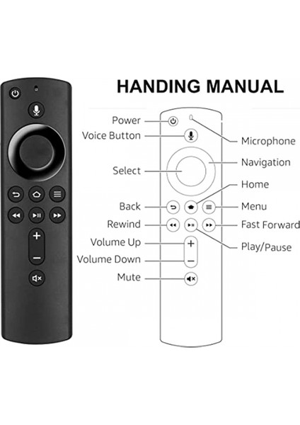 Fire Tv Stick Lite,fire Tv Stick 2. Nesil ve 3. Nesil,fire Tv Cub (1. ve 2. Nesil) Fire Tv 3. Nesil,fire Tv Stick 2020 Sürümü (Yurt Dışından)