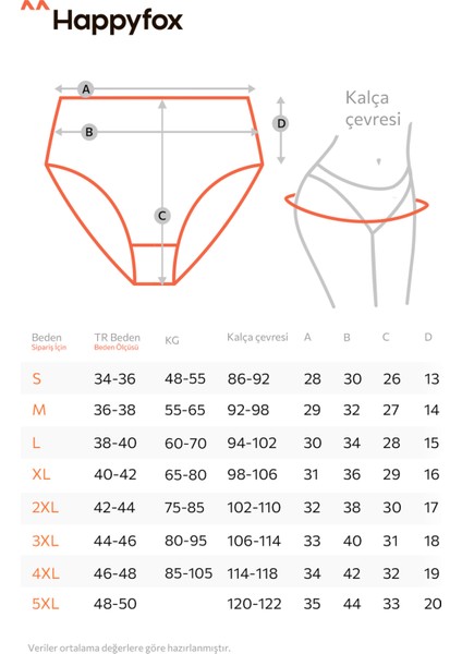 Pamuklu Battal Büyük Beden Kadın Slip Külot Bato 5 Li Set Paket Likralı Yüksek Bel Geniş Kenarlı