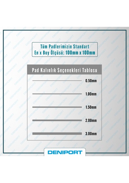 Thermopad One - 100x100 mm | 0,50 mm Kalınlık | 8 W/m-K İletkenlik ile Oyununuzu Soğutmanın Yeni Yolu!