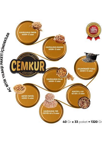 Cemkur Kuruyemiş Aç Bitir Yılbaşı Paketi Karışık Kuruyemiş - 33 Paket 1320GR