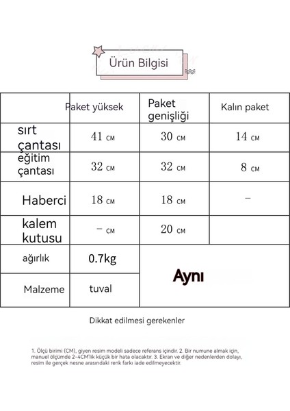 Beş Parçalı Büyük Kapasiteli Renk Engelleyici Kanvas Sırt Seti Çanta (Yurt Dışından) fiyatları