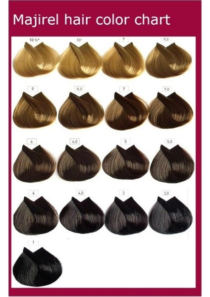 Loreal Majirel Saç Boyası 8.0 Yoğun Açık Kumral 50ML