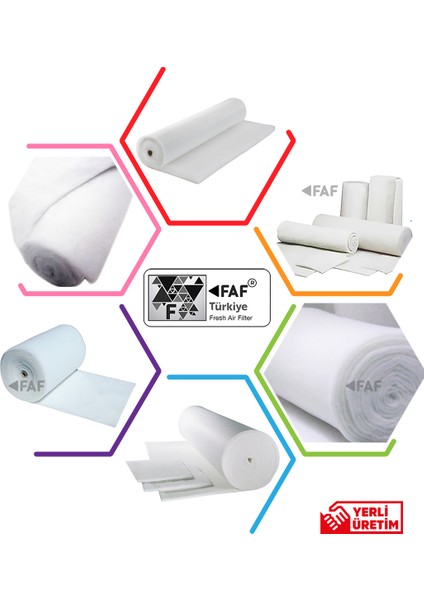 4 M2 Faf Elyaf Filtre - 1. Kalite Kalın - 18-20 mm Kalınlığında - Eu4 G4 Sınıfı Filtre -EN779 -ISO16890