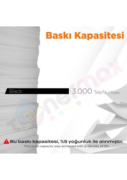 Kyocera Ecosys M2030DN Muadil Toner 2'li Avantaj Paket/ TK-1130 / TMX-M2030DN fırsatları