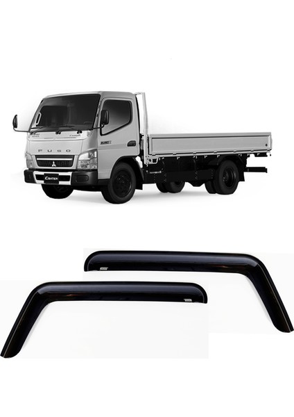 Mıtsubıshı Canter Fuso 2008-2022 Cam Rüzgarlığı Kuzgun