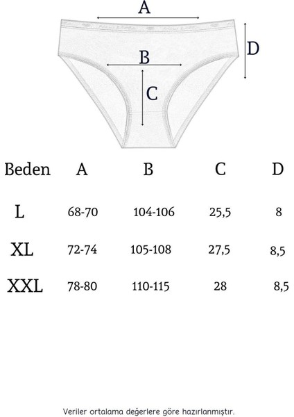 1008 Jakar Lastikli Bato Kadın Külot Paketi 1008-V4