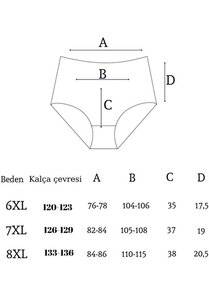 1810 Süper Battal Bato Kadın Külot Paketi 1810-V2