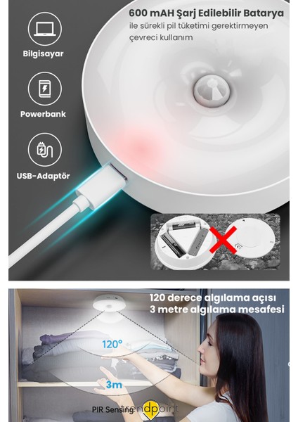 3lü Spot LED Kumandalı USB Şarjlı Akıllı Hareket Sensörlü Beyaz Işık Kablosuz Lamba