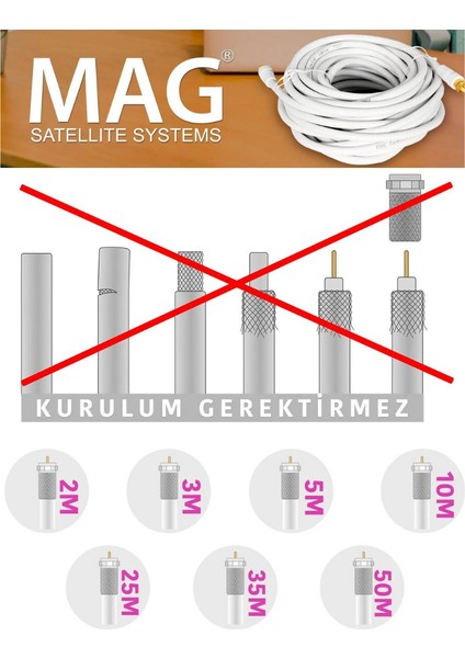 -Mag 25 Metre Hazır-Tak-Kullan F Konnektörlü Uydu Anten Kablosu