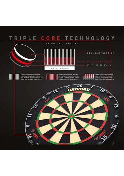 Blade-6 triple Core Carbon Dart Bordu,