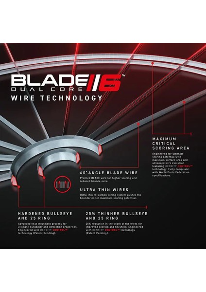 Blade-6 Dual Core Dart Bordu