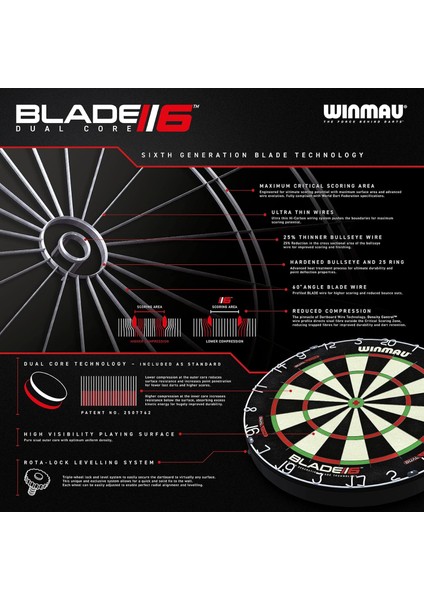 Blade-6 Dual Core Dart Bordu