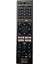 Sony RM-L1715 Lcd-Led Tv Kumanda Blisterli Youtube Netflix google play Tuşlu 1