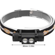 Guangdong Spirit Mini LED Far Şarj Edilebilir Su Geçirmez Yürüyüş Bisiklet Kafa Lambası Işık (Yurt Dışından)