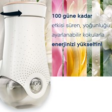 Glade Elektrikli Oda Kokusu Kit Bahar Çiçekleri