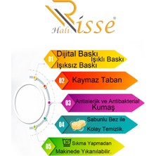 Risse Dijital Baskılı Kaymaz Taban Yıkanabilir Baloncuk Fil Desenli 2'li Banyo Paspası