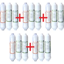 Panda Water Su Arıtma Inline Filtresı 3 Lü 5 Takım