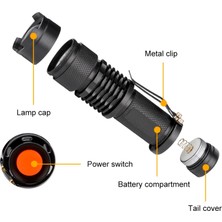 Teenspirit Ayarlanabilir Zoom Kırmızı El Feneri Güçlü 3 W LED 625NM Kırmızı Işıklı Fener Mini Cep Işığı Avcılık Astronomi Için Klipsli (Yurt Dışından)