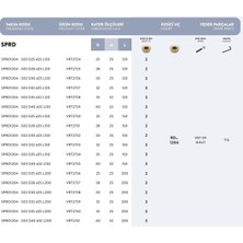 Fett SPRD1204 - S03 D32 D25 L120 Vorgen Parmak Freze Takımı