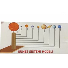 İkra Kırtasiye Güneş Sistemi Modeli (9'lu Hareketli Sistem)